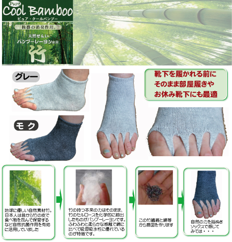 今日は2009年3月25日(水)。