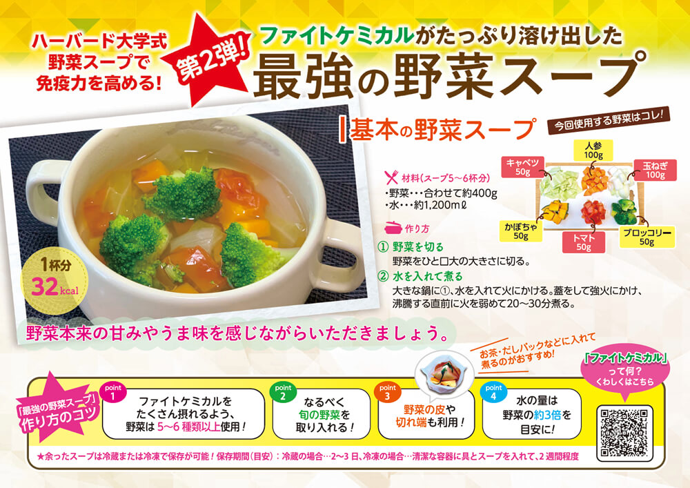 金のカラダレシピ 最強の野菜スープ