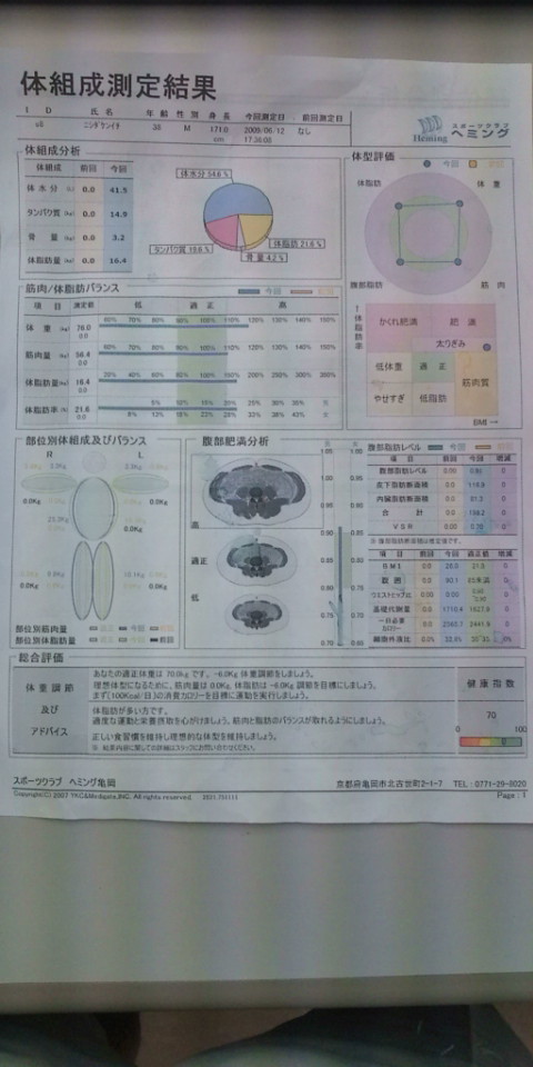 自己診断をしよう！
