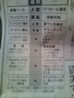 運がついている！